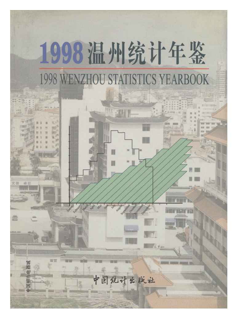 1998年温州统计年鉴