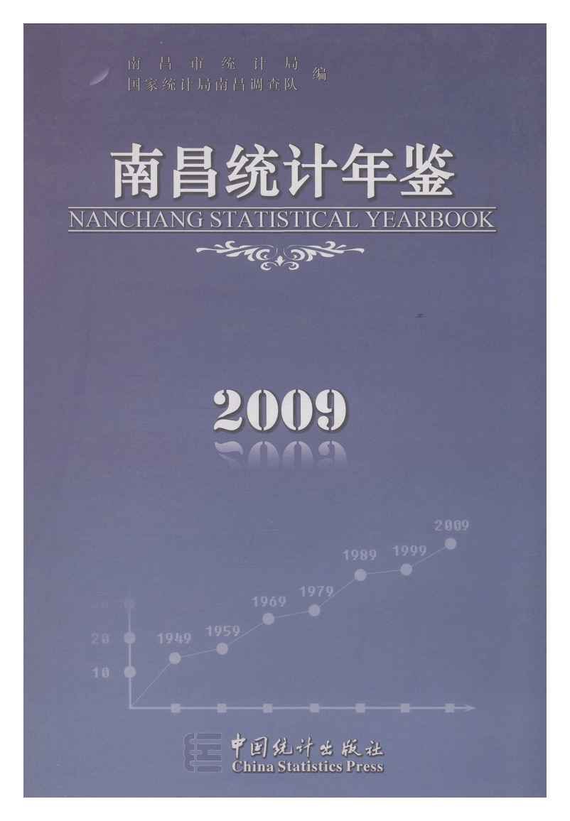2009年南昌统计年鉴