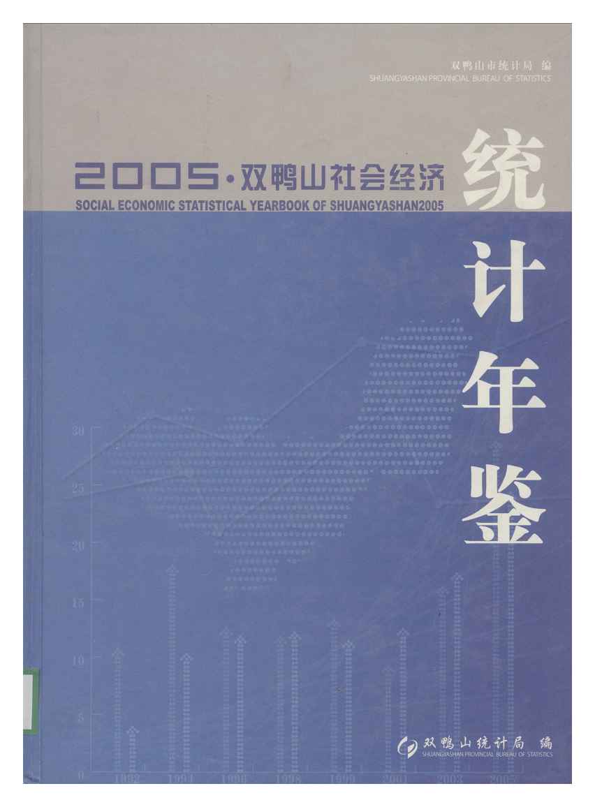 2005年双鸭山社会经济统计年鉴