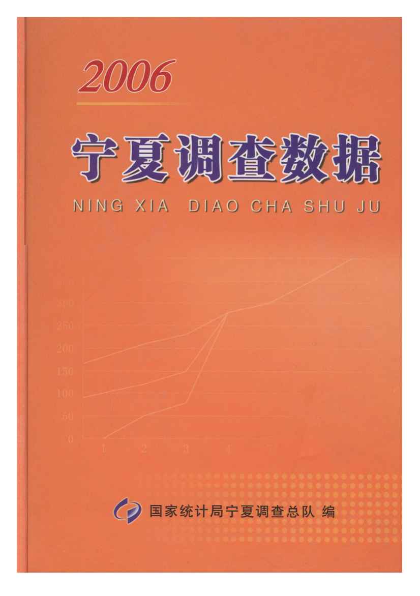 2006年宁夏调查数据
