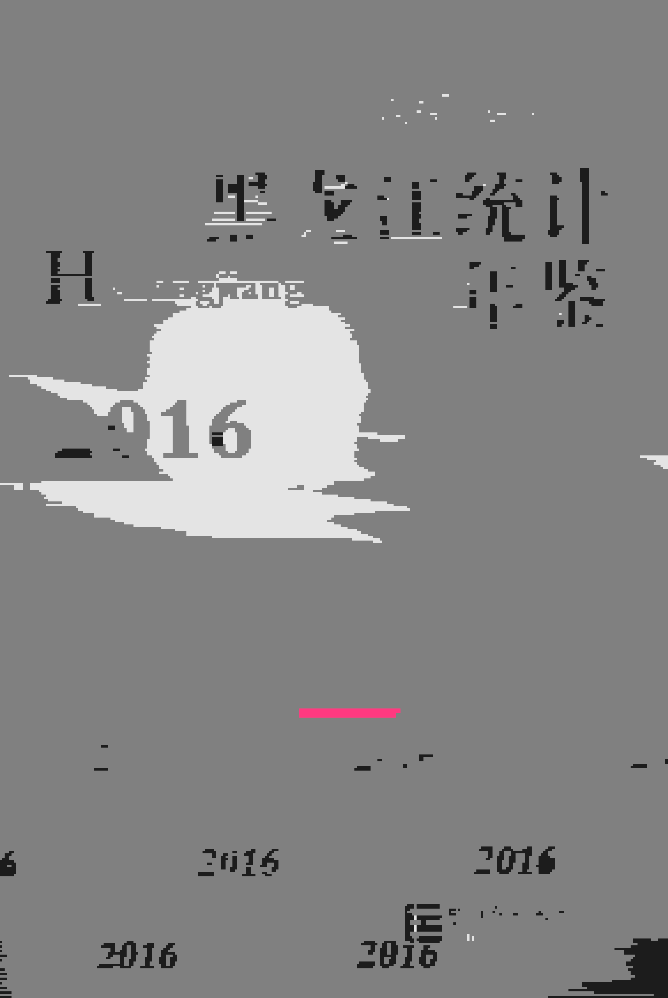 2016年黑龙江统计年鉴