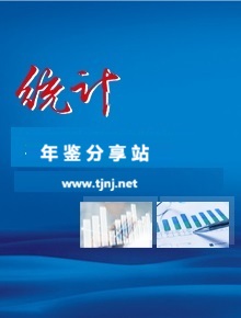 2025年重庆万州区统计年鉴