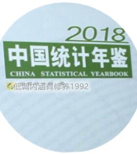 2018年中国统计年鉴