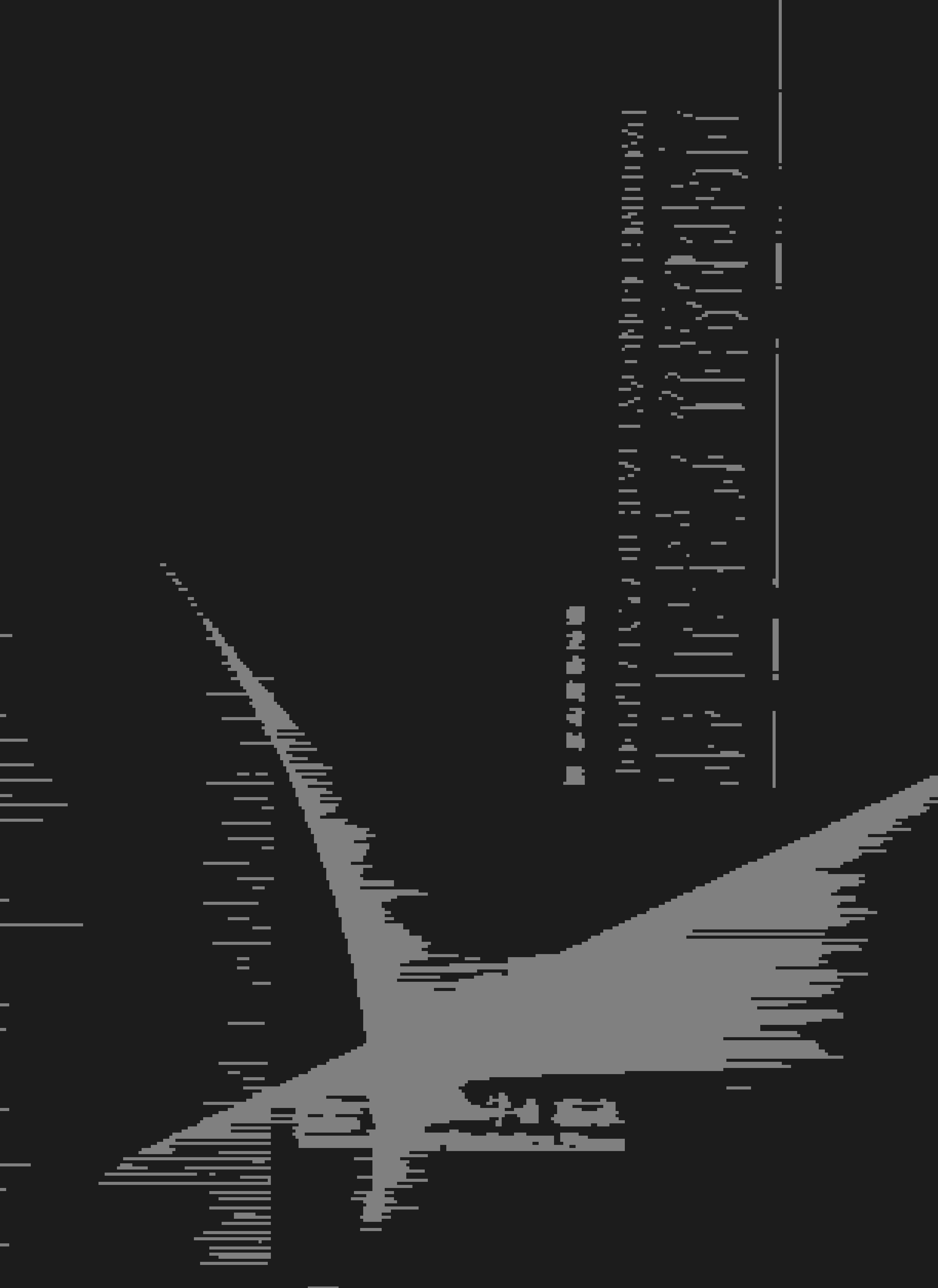 2020年保定经济统计年鉴