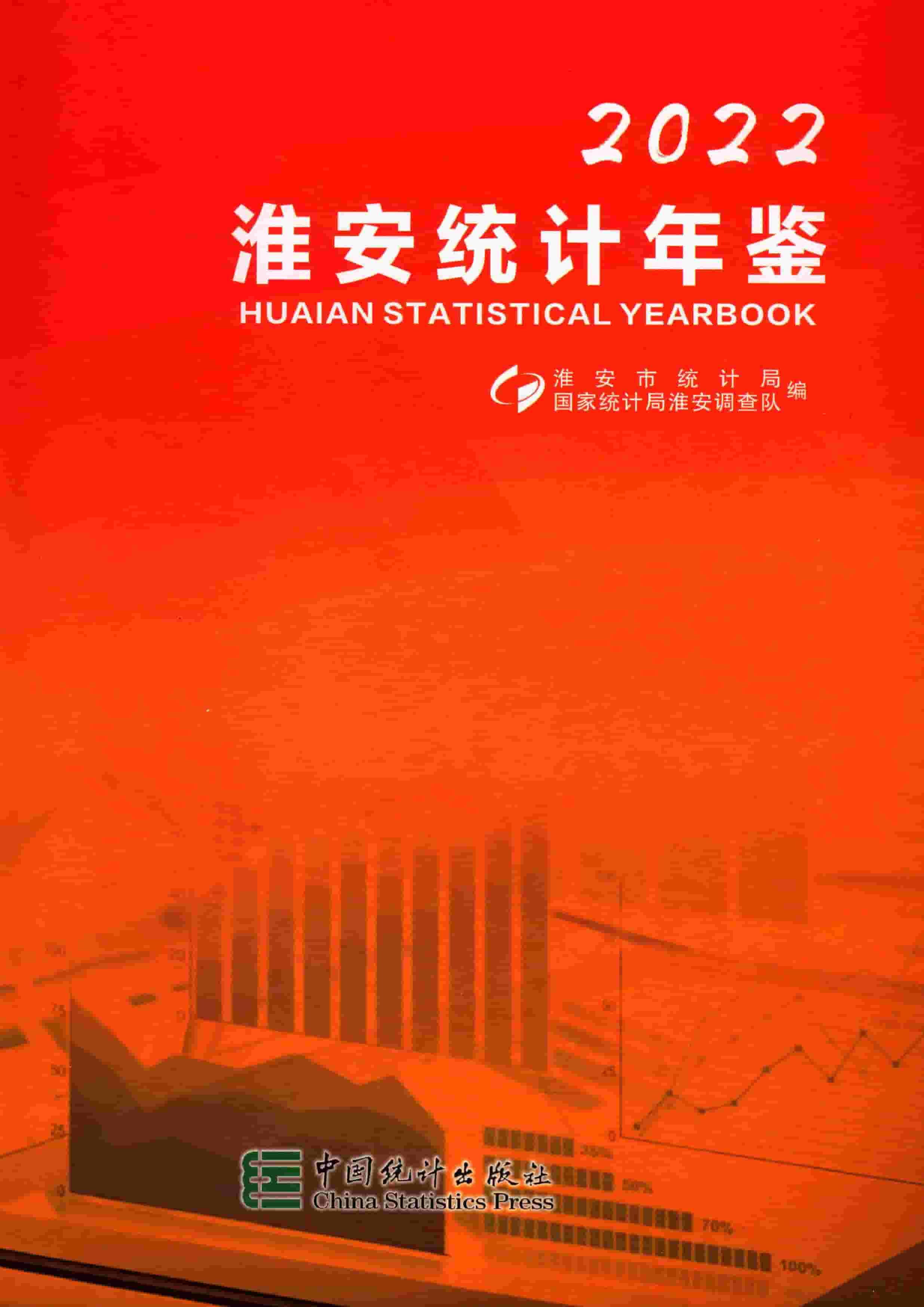 2022年淮安统计年鉴