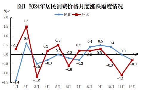 公报图1.jpg 公报图1.jpg